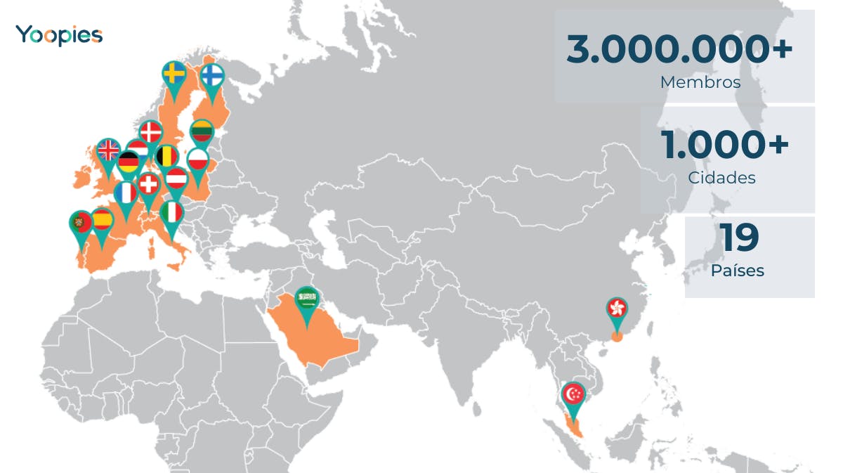 A Yoopies está presente em 19 países. 